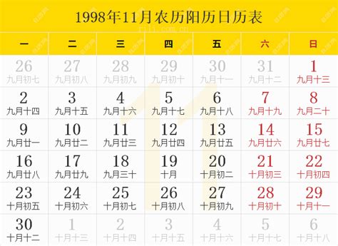 1998年11月22日